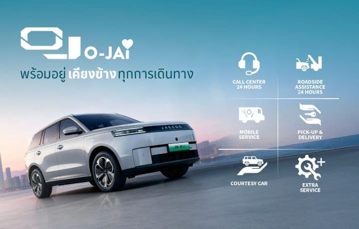 การบริการหลังการขาย